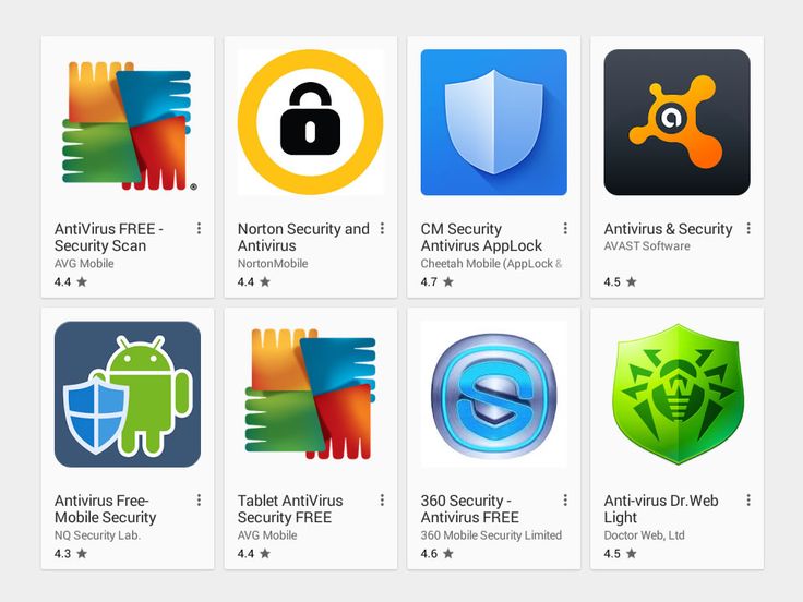 Antivirus Software For Android Phones